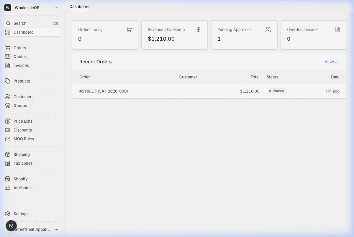 Real-Time Dashboard — WholesaleOS
